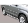 Trittbretter Honda Crv 