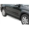 Side Step Honda Crv