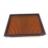 Sportluftfilter Sprint Filter P202S