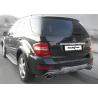 InoxCar MEML.02.150 Mercedes ML 320