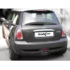 InoxCar MICO.03.RA Mini Cooper S R53