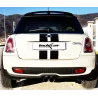 InoxCar MICO.07.RA Mini Cooper S R56