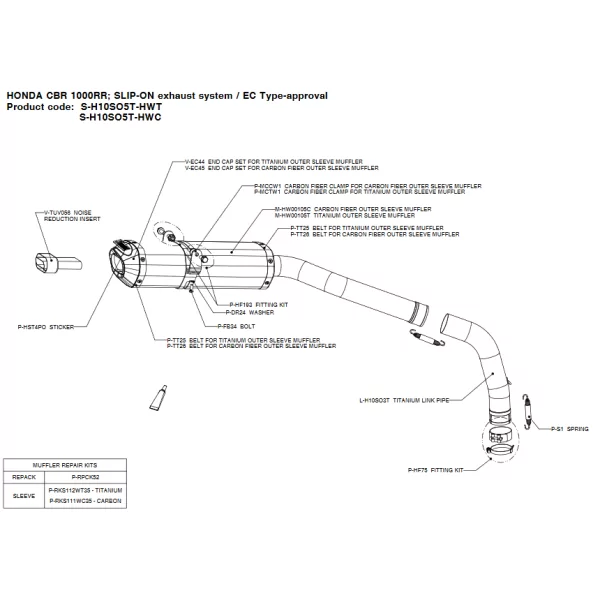 Akrapovic S-H10SO5T-HWC Honda CBR 1000 RR