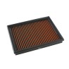 Sportluftfilter DUCATI MONSTER S4RS TESTA STRETTA 998 Sprintfilter PM10S