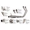 Escape GPR YZF R7 2021/2024 e5