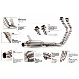 Sportauspuff GPR YZF R7 2021/2024 e5