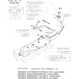 Sportauspuff Leovince Peugeot Jet Force