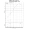 Sportauspuff Yoshimura Suzuki GSX-S 1000 / Suzuki Gsx-S 1000 GT 2021/2