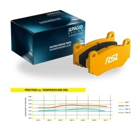 Pagid Racing 1144 RSL29 E1144R29 - RSL friction vs temperature chart
