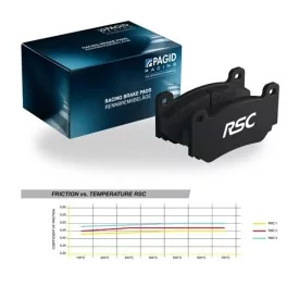 Pagid Racing 1287 RSC1 E1287RSC1 - Reibwert/Temperatur-Diagramm RSC