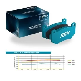 Pagid Racing 1195 RSH3 E1195RSH3 - Reibwert/Temperatur-Diagramm RSH