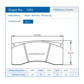 Pagid Racing 1595 RS42 E1595R42 - disegno sagoma 1595