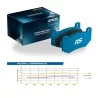 Pagid Racing 2127 RS42 E2127R42 - Reibwert/Temperatur-Diagramm RS