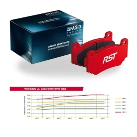 Pagid Racing 2487 RST3 E2487RST3 - RST friction vs temperature chart