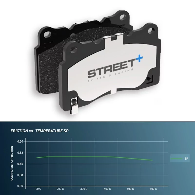 Pagid Street+ T8162SP2001 - foto indicativa Street+ Pagid Street+ T8162SP2001 - foto indicativa Street+