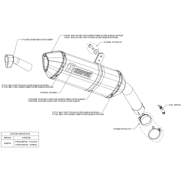 Akrapovic S-Y8SO1-HRC Yamaha FZ8