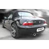 InoxCar BMW Z3 Roadster BMZ3.01.102