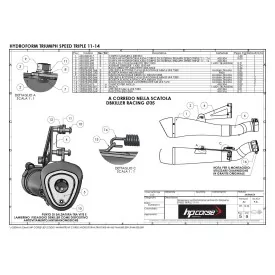 Hp Corse Triumph Speed Triple