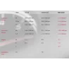 Akrapovic Bmw M140i (F20,F21)