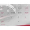 Akrapovic Porsche 911 Carrera /S/4/4S/GTS (991.2)