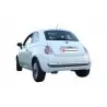 Ragazzon 58.0334.98
