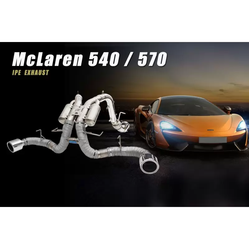 IPE F1 McLaren 540C/570S/570GT 2015-