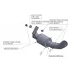 Leovince Suppressor du Catalyseur Husqvarna Vitpilen 701