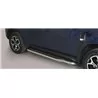 Marche Pieds Dacia Duster